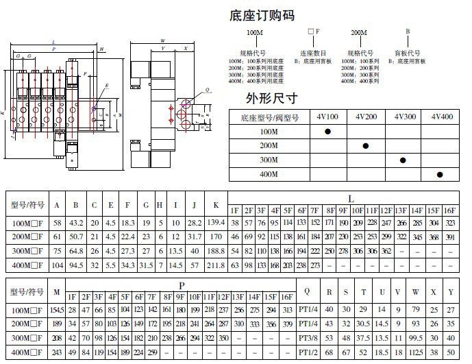 防爆電磁閥